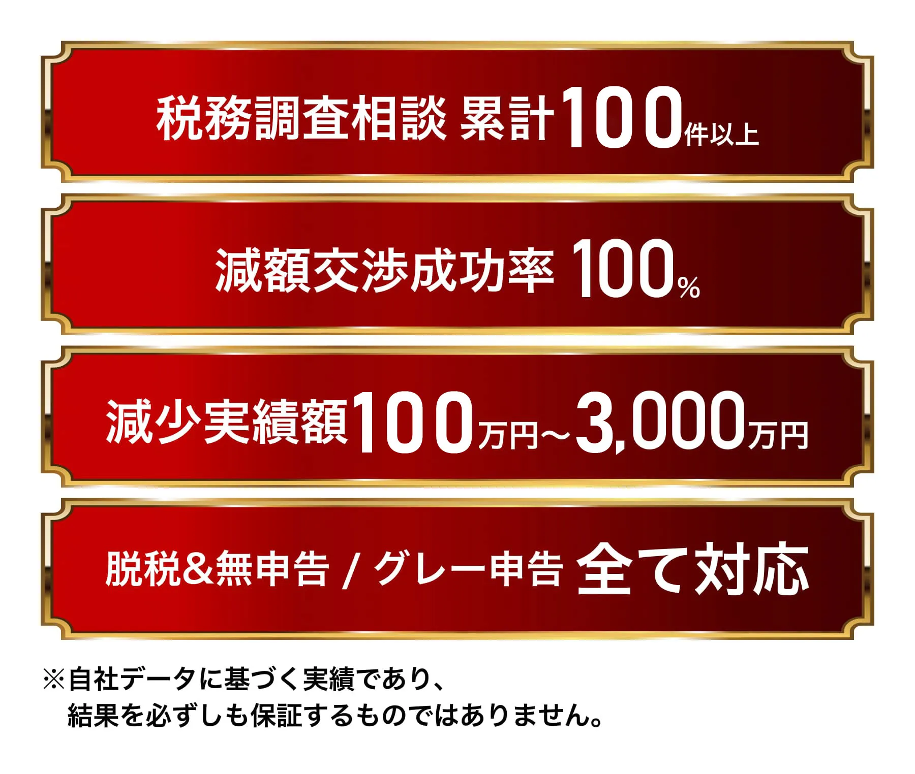 税務調査 無申告 脱税 税務署 税理士